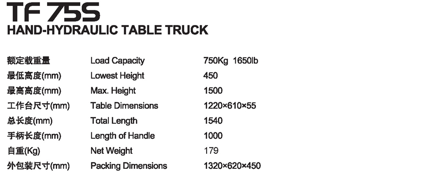 手動(dòng)平臺(tái)車(chē) TF 75S 手動(dòng)平臺(tái)車(chē) TF 75S