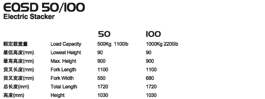 半電動堆高車 EQSD 50/100 半電動堆高車 EQSD 50/100