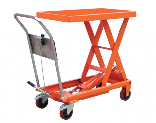 平臺車的車胎查驗 平臺車的車胎查驗