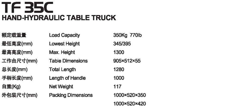 手動平臺車 TF 35C 手動平臺車 TF 35C