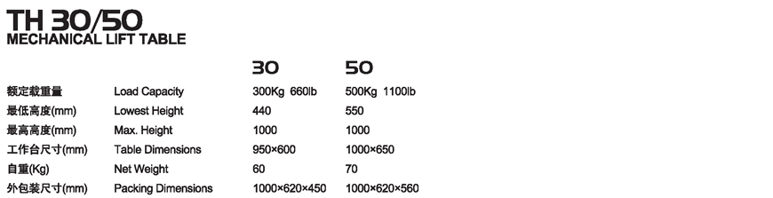 機(jī)械平臺(tái)車 TH30/50 機(jī)械平臺(tái)車 TH30/50