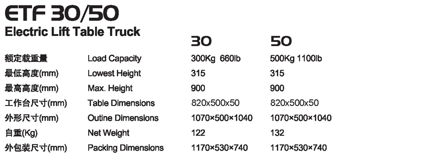 電動(dòng)平臺(tái)車(chē) ETF 30/50 電動(dòng)平臺(tái)車(chē) ETF 30/50