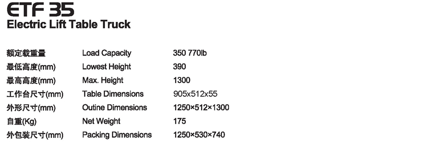 電動(dòng)平臺(tái)車(chē) ETF 35